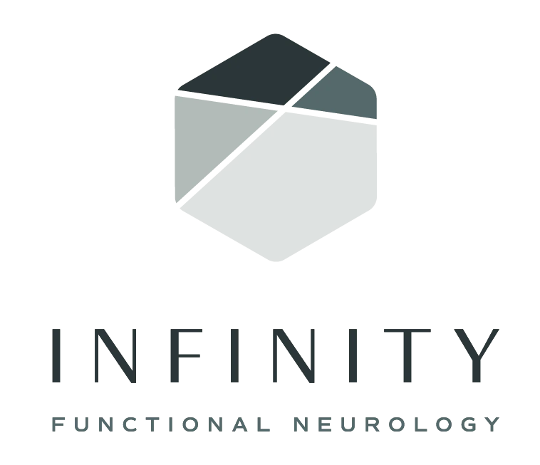 Infinity Functional Neurology