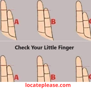 The Magic (and Mystery) Hidden Behind Your Little Finger! - LocatePlease
