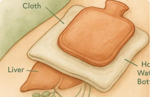 Castor Oil Packs: Ancient Remedy, Modern Healing Power