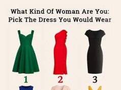 What Kind of Woman Are You?