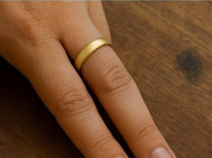 The Meaning of Wearing a Ring on the Middle Finger – Symbolism, Style & Culture